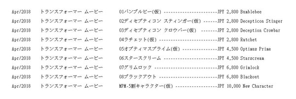 TakaraTomy Retailer Listings Reveal New Movie Product Coming In 2018 (1 of 1)